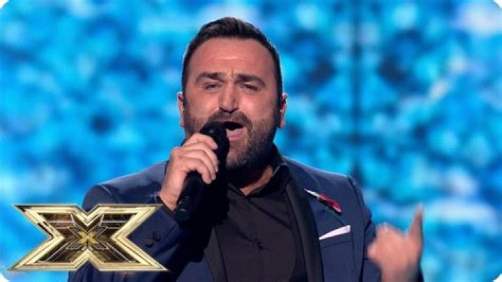 Meet 'The X Factor' Contestants - Danny Tetley
