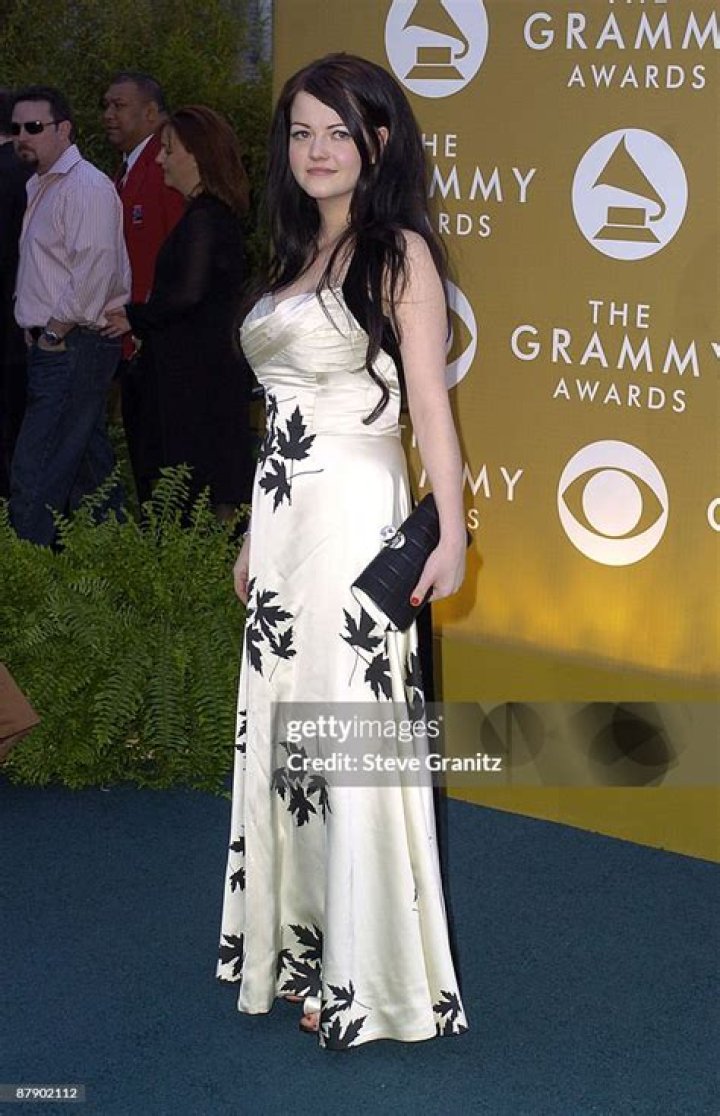 Meg White Net Worth, Age, Height, Bio, Birthday, Wiki!