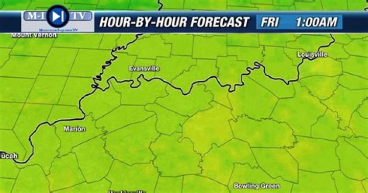 Messenger Inquirer: Understanding the Impact of Messaging Apps on Communication