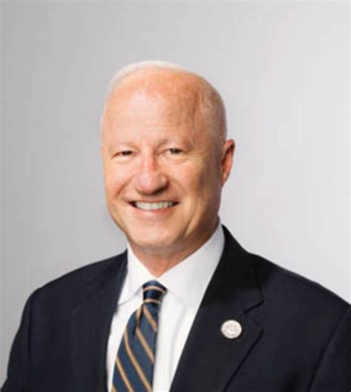 Mike Coffman