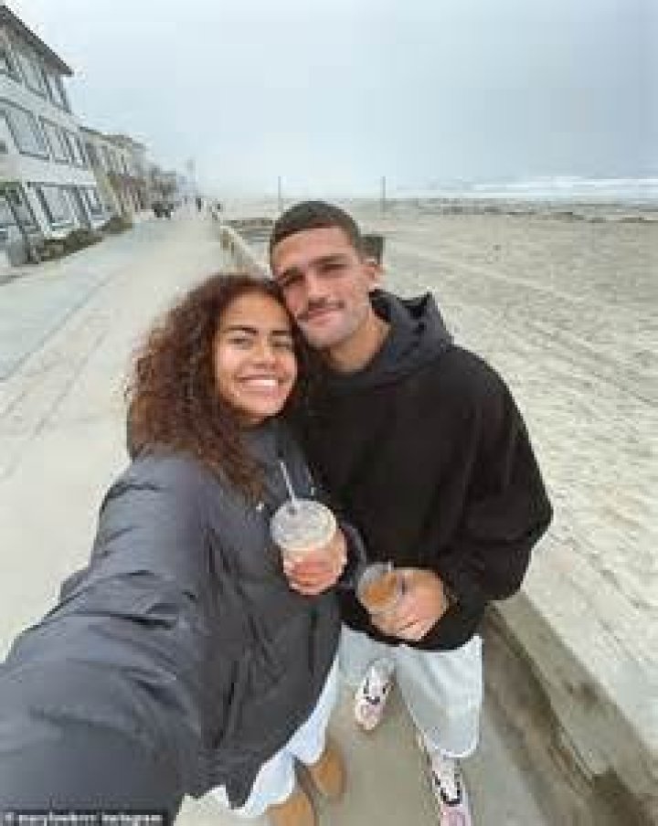 Nathan Sharp’s Girlfriend: Who is Nathan Sharp Dating?