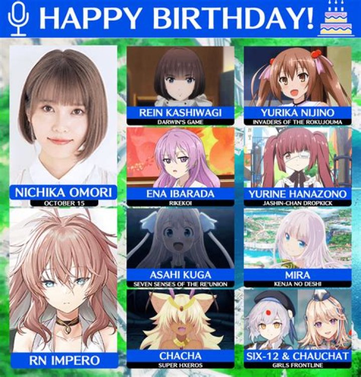 Nichika Ōmori