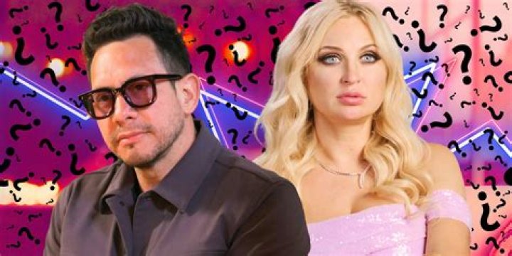 Nick Davis Weinstein’s Girlfriend: Who is Nick Davis Weinstein Dating?