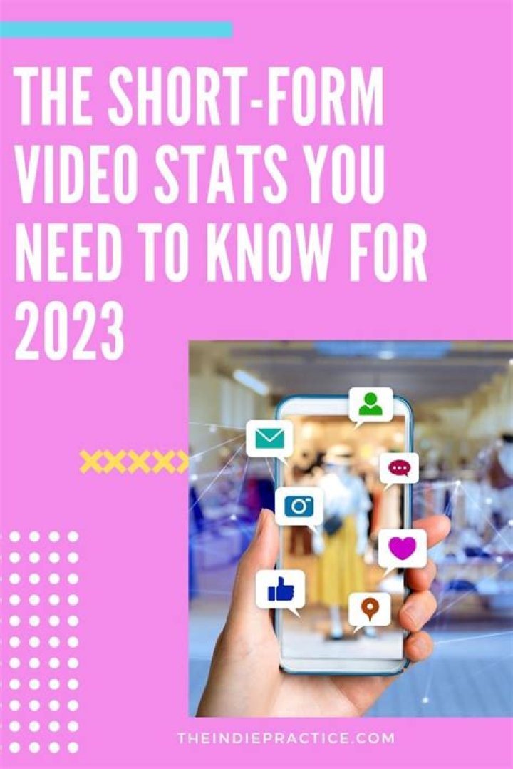 NILLA LAURENS video statistics