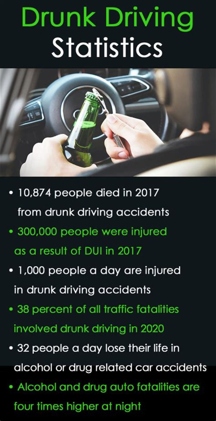 One for the Road? 5 Causes of Drunk Driving