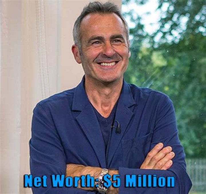 Paul Martin Net Worth, Age, Height, Bio, Birthday, Wiki!