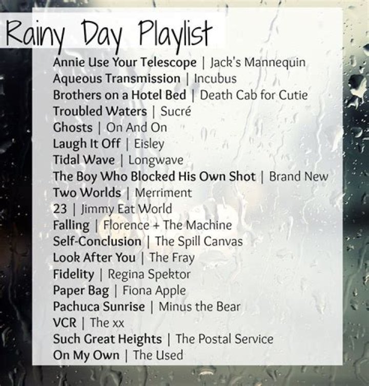 Perfect playlist for a rainy day
