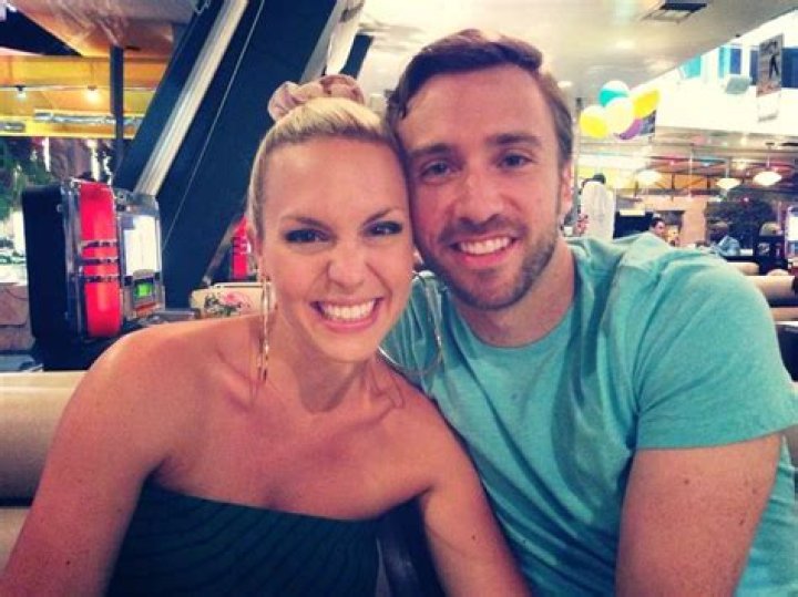 Peter Hollens’s Girlfriend: Who is Peter Hollens Dating?
