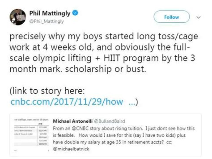 Phil Mattingly Is Not Gay | In Fact, He Is Married To Chelsea, Contrary To Popular Belief