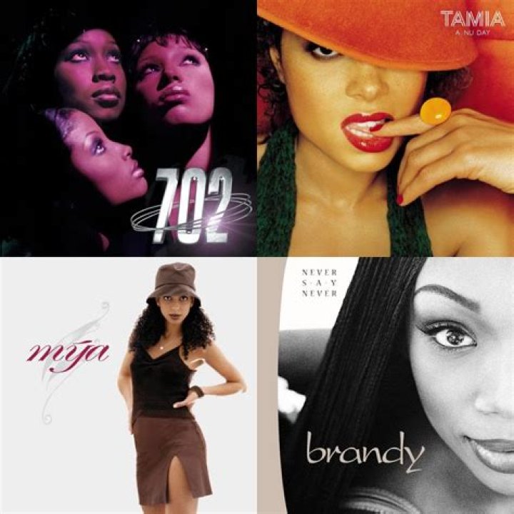 Playlist: CelebMix Sunday Jams Week Six