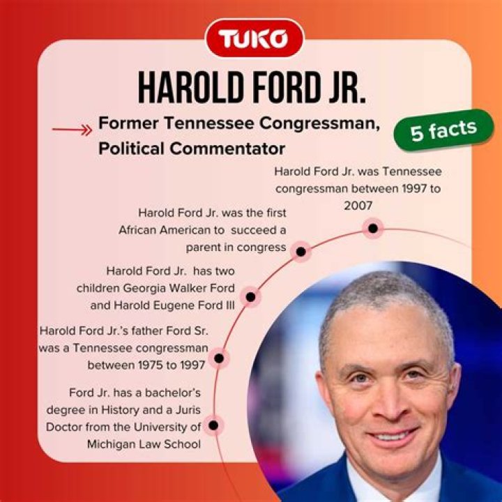 Politician: Is Harold Ford Jr Related To Gerald Ford? Relationship Explained