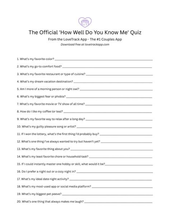 QUIZ: How well do you know HomeTown?