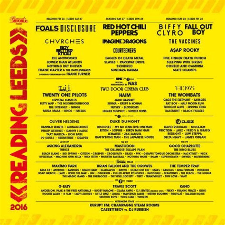 Reading Festival 2016: More Acts Announced