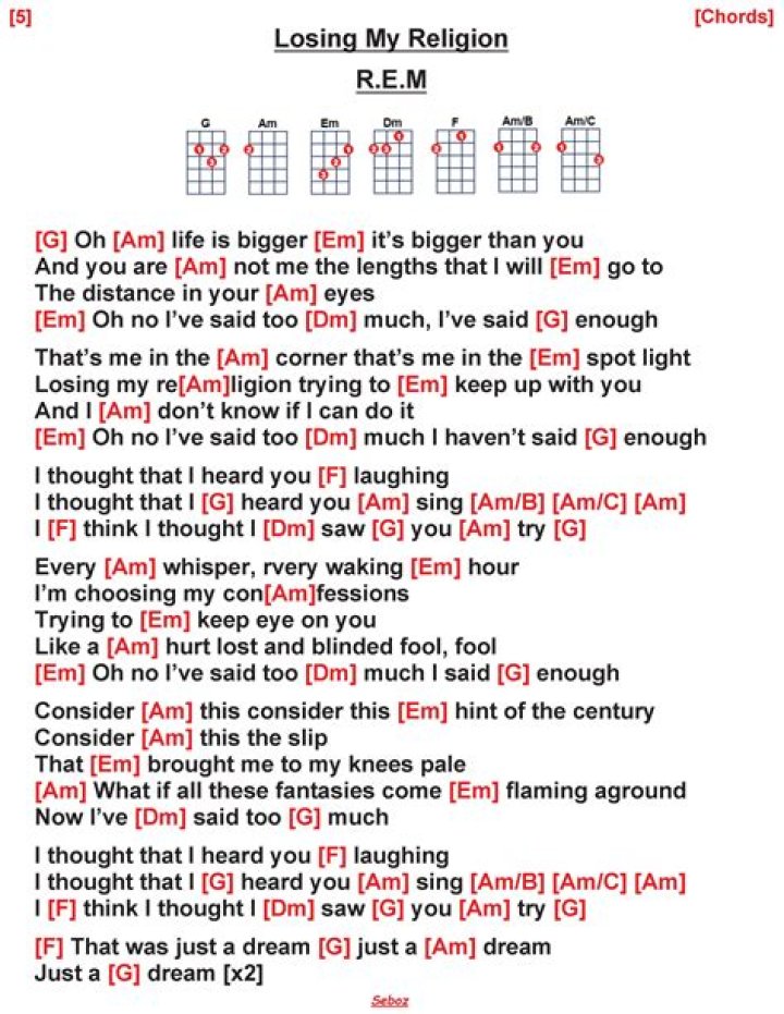 REM’s
Shaking Through Lyrics