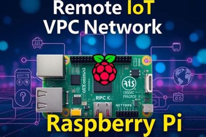 Remote Raspberry Pi IoT Software Download: Your Ultimate Guide