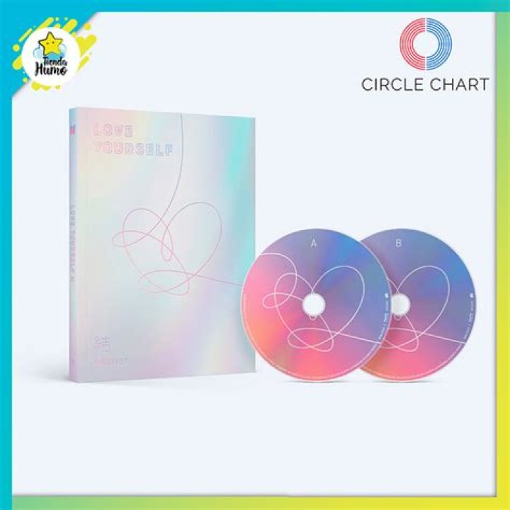 Review: BTS - 'Love Yourself: Answer' A Journey to Self Love