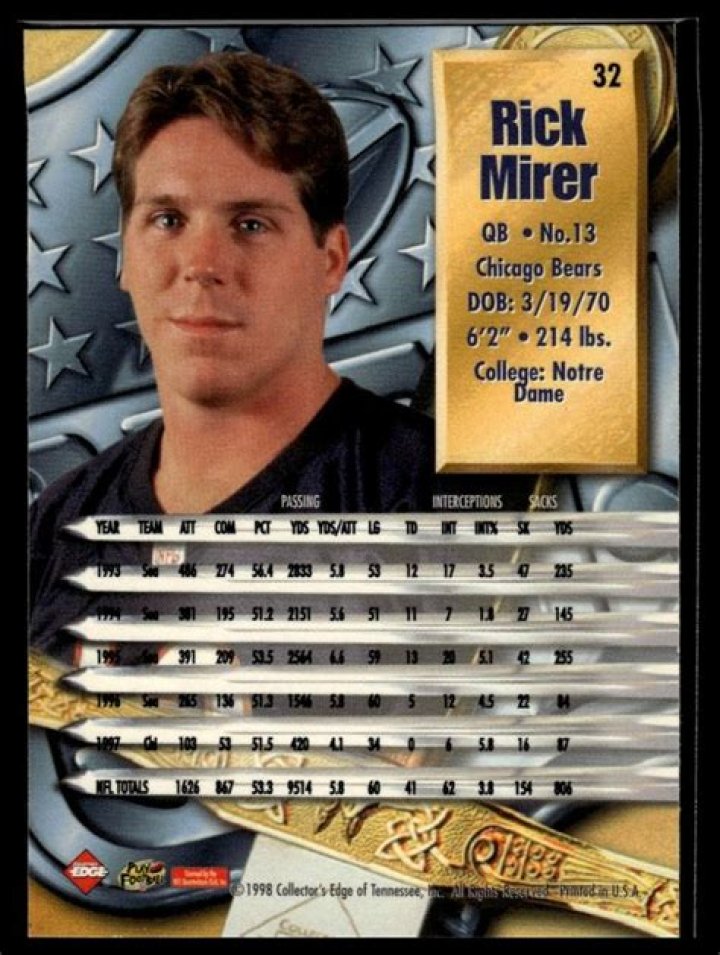 Rick Mirer Net Worth, Age, Height, Bio, Birthday, Wiki!