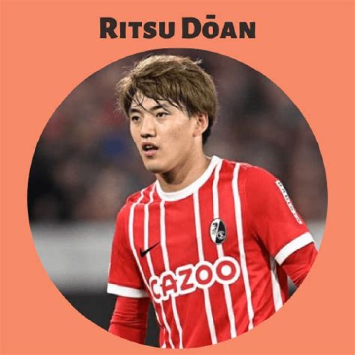 Ritsu Doan - Net Worth, Age, Height, Birthday, Bio, Wiki!