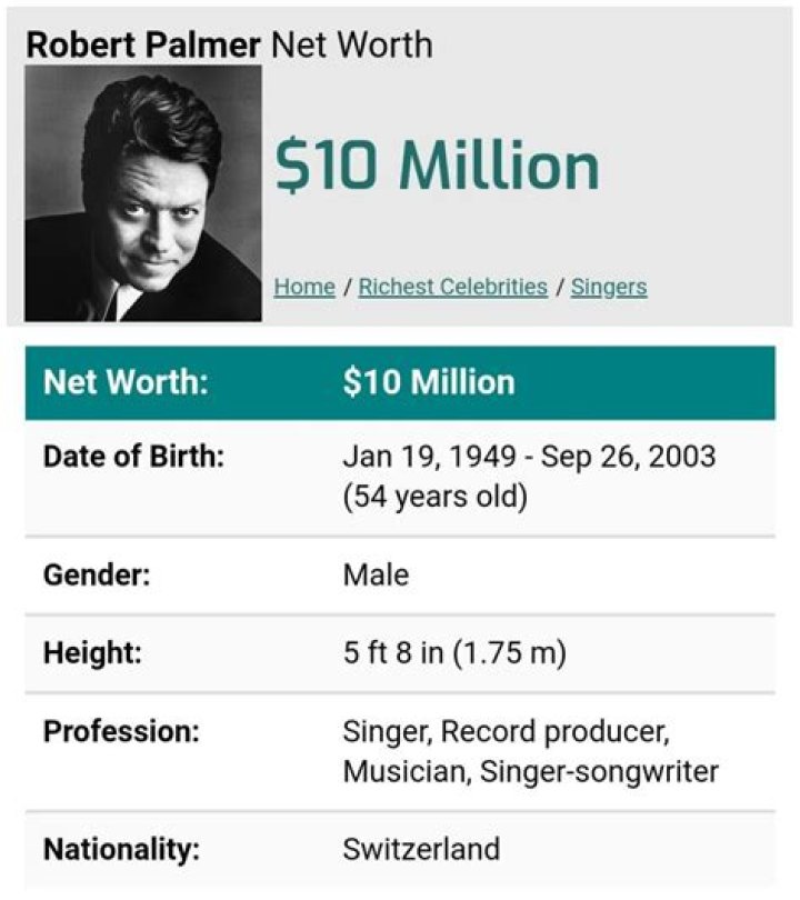 Robert Palmer - Net Worth, Age, Height, Birthday, Bio, Wiki!
