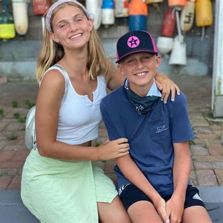 Skylar Dunn - Net Worth, Age, Height, Birthday, Bio, Wiki!