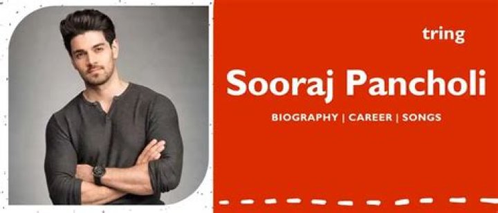 Sooraj Santhosh - Net Worth, Age, Height, Birthday, Bio, Wiki!