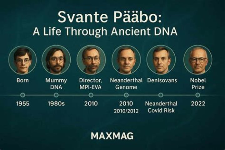 Svante Paabo - Net Worth, Age, Height, Birthday, Bio, Wiki!