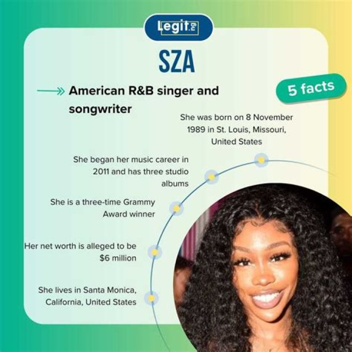 SZA Net Worth 2024, Age, Height, Bio, Birthday, Wiki!