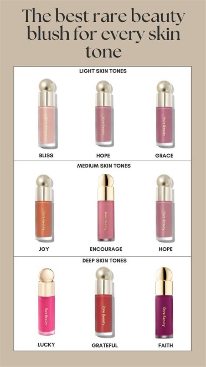 The best Rare Beauty blush for every skin tone