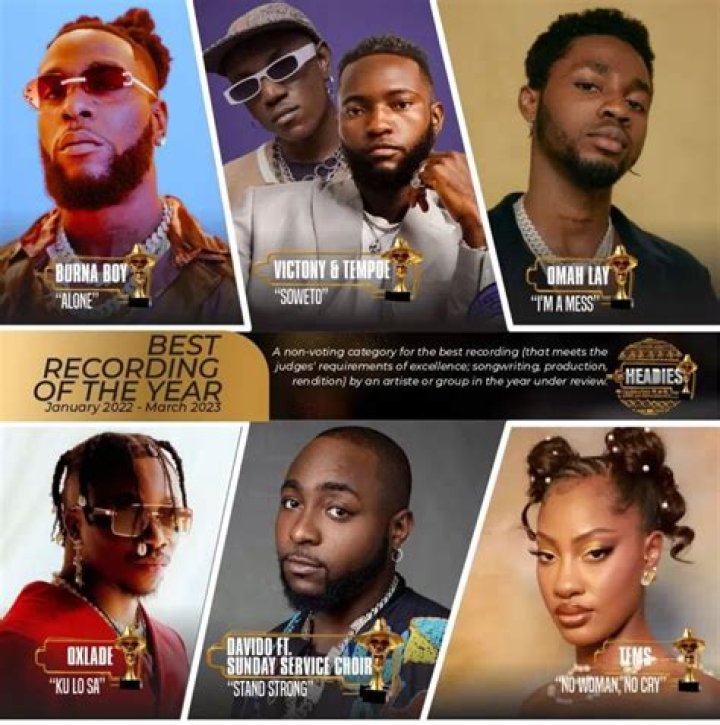 The Headies 2023: A Comprehensive List of Nominations Unveiled