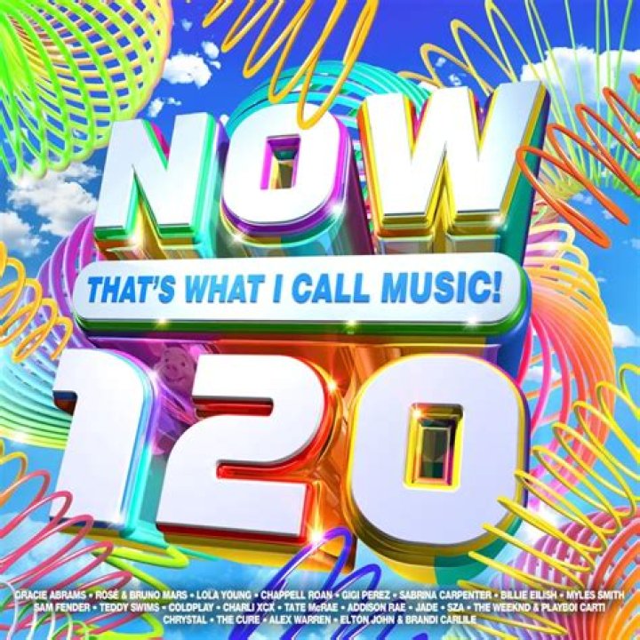 The tracklist for Now That's What I Call Music! 100 is here