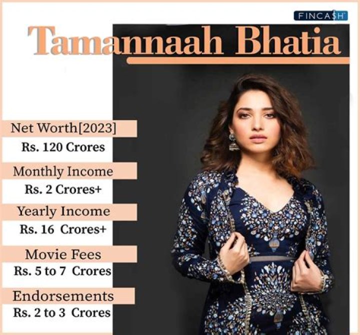 Tia Bhatia Net Worth, Age, Height, Bio, Birthday, Wiki!