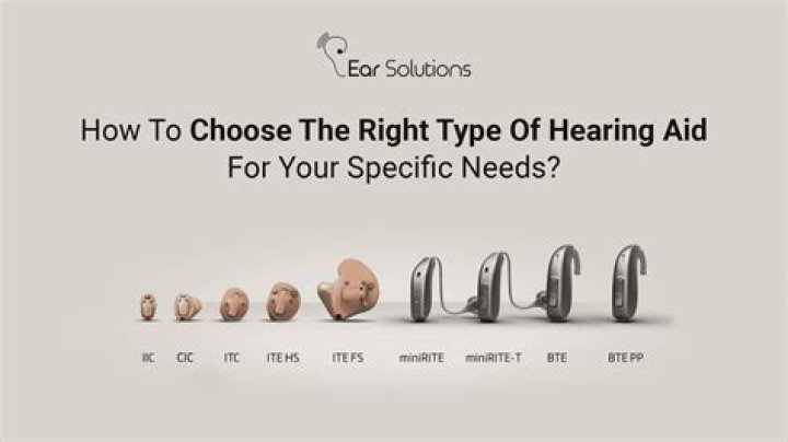 Tips for choosing the right earphones