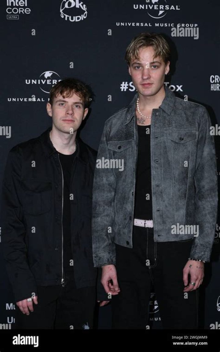Tobias Danielsson’s Girlfriend: Who is Tobias Danielsson Dating?
