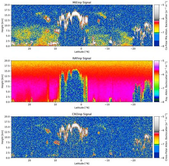 Toca Mie Channel video statistics