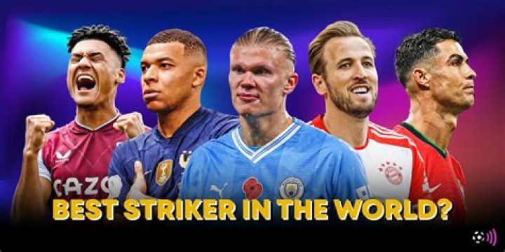 Top 5 Best Strikers In Current Football 