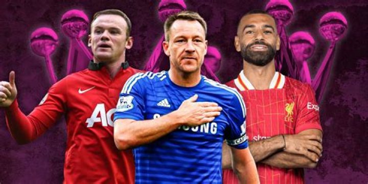 Top 5 Premier League Players With The Most Appearances In History