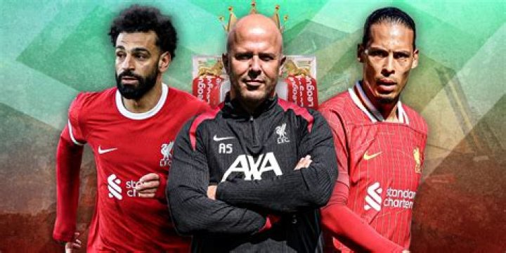Top 5 Strikers Liverpool Could Sign In The January 