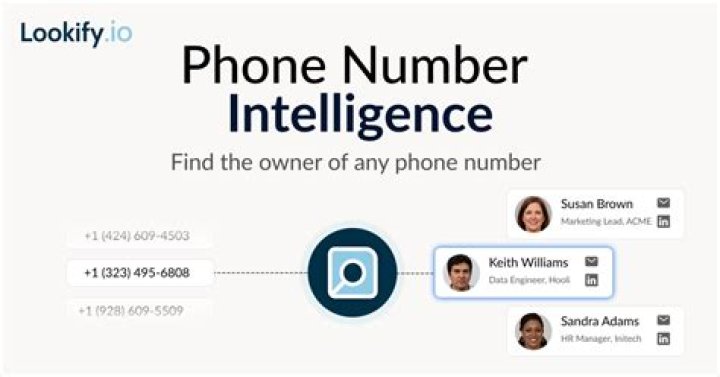 What country is 642 area code