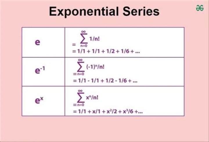 What is 10×10 in exponential form