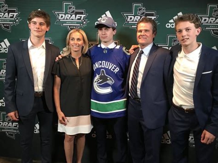 Who Are Lucas Raymond Parents? Details To Know About The Family Of The Ice Hockey Player