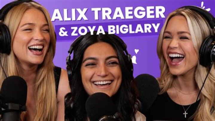 Who is Alix Traeger Dating – Alix Traeger's Boyfriend & Exes