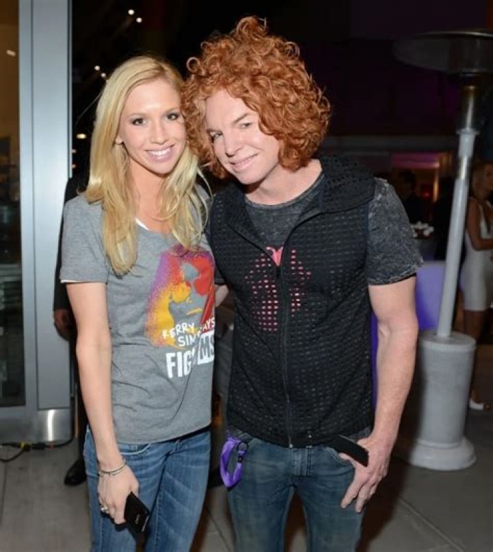 Who Is Carrot Top Wife Or Girlfriend Amanda Hogan? Is He Married; Net Worth Details