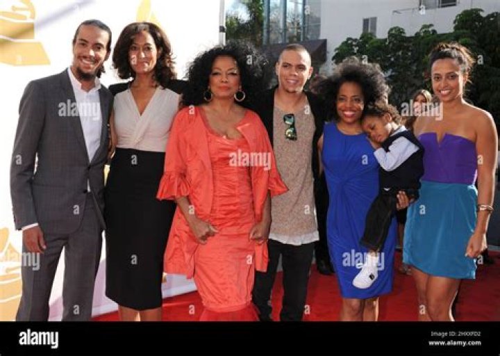 Who is Chudney Ross? Wiki, Age, Height, Net Worth, Husband, Career