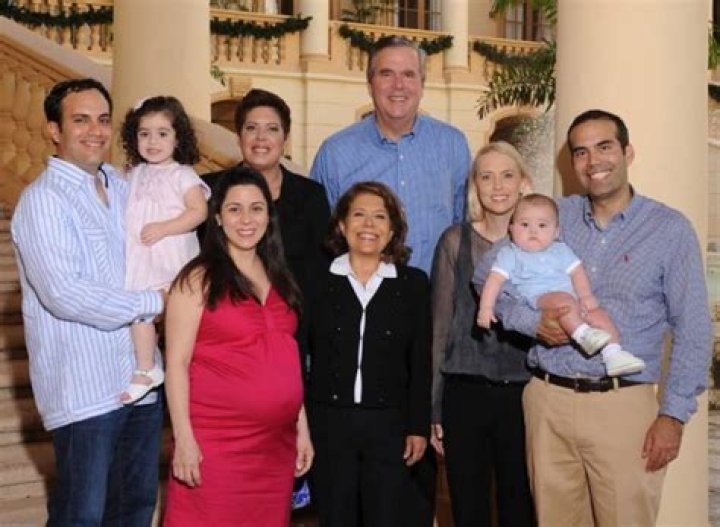 Who Is Jeb Bush? Wiki, Age, Height, Wife, Net Worth, Ethnicity, Career