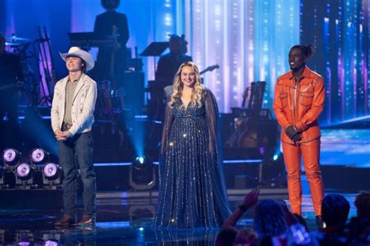 Who Is Kennedy Anderson American Idol? Her Vocals Left Judges Astonished!
