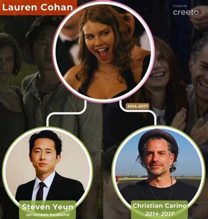 Who is Lauren Cohan Dating – Lauren Cohan's Boyfriend & Exes
