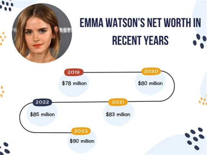 Wiki, Height, Age, Ethnicity, Net Worth And Career Of Kala Brown
