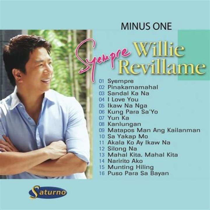 Willie Revillame Net Worth: Bio, Wiki, Wife ,Age, Children, Ikaw Na Nga, and Songs