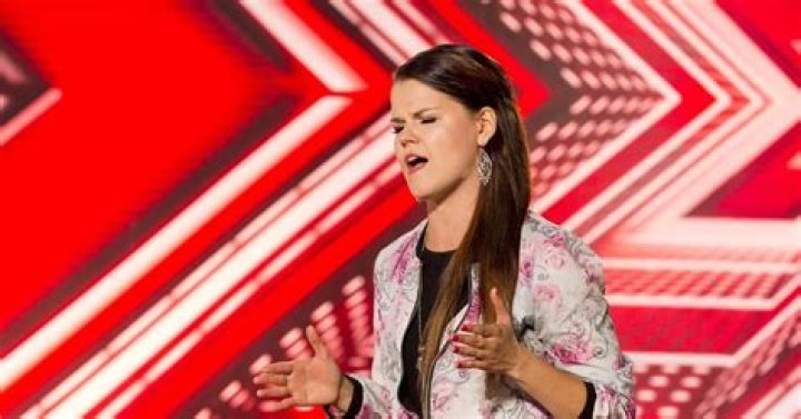 X Factor's Saara Aalto Reveals Plans To Move To The UK!