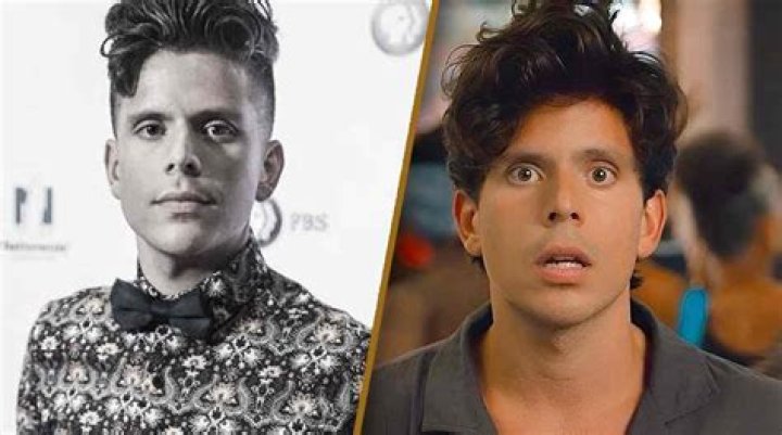 Youtuber 101: Rudy Mancuso - CelebMix